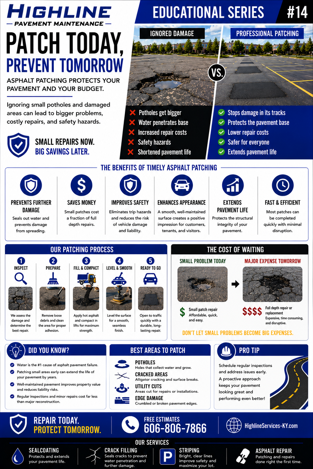Pavement Maintenance Guide No. 14 asphalt maintenance infographic