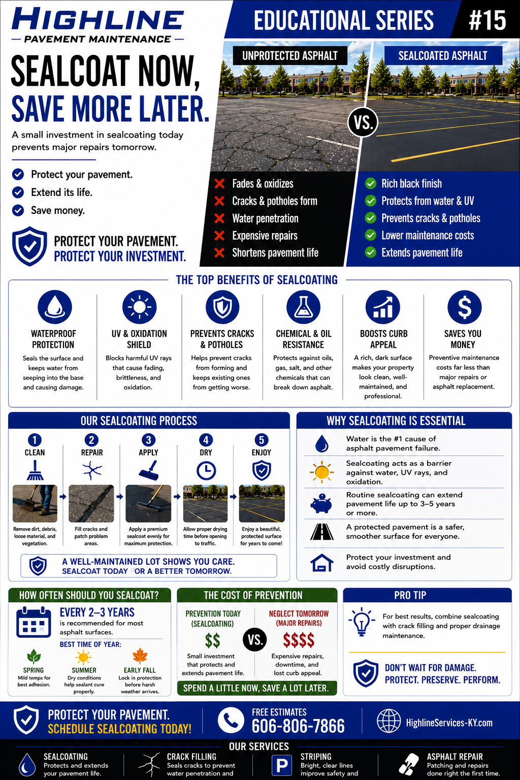 Pavement Maintenance Guide No. 15 asphalt maintenance infographic