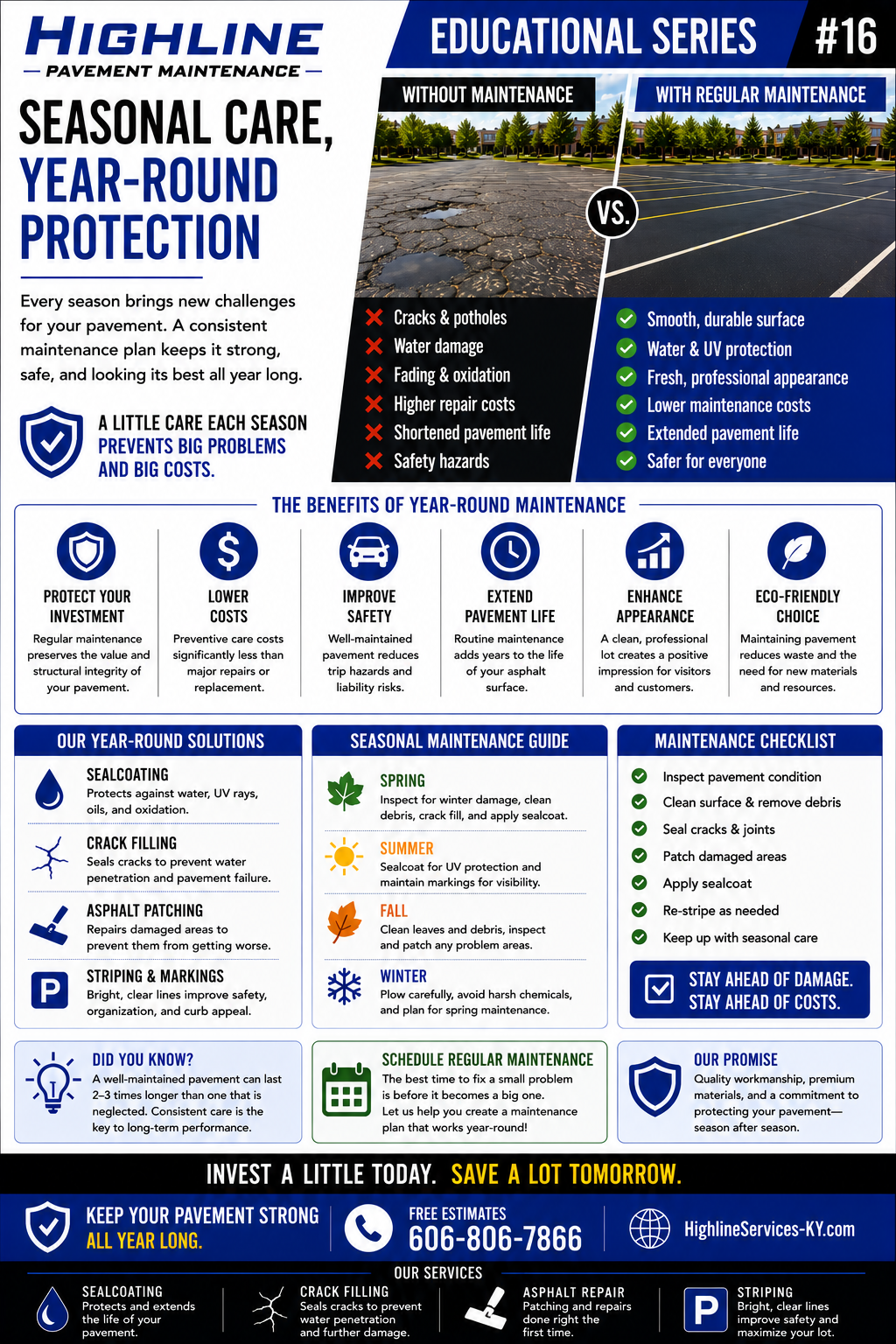 Pavement Maintenance Guide No. 16 asphalt maintenance infographic