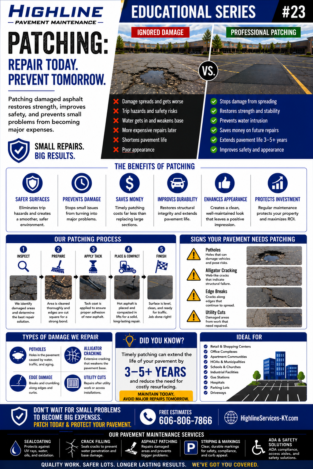 Pavement Maintenance Guide No. 23 asphalt maintenance infographic